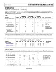 ADUM1281WARZ-RL7 datasheet.datasheet_page 3