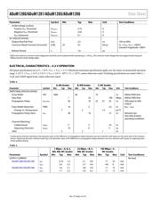 ADUM1281WARZ-RL7 datasheet.datasheet_page 4