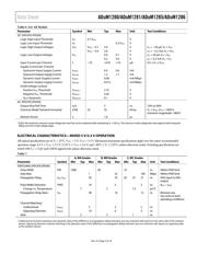 ADUM1280WARZ-RL7 datasheet.datasheet_page 5