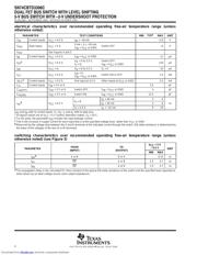 SN74CBTD3306CD datasheet.datasheet_page 4