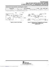 SN74CBTD3306CD datasheet.datasheet_page 5