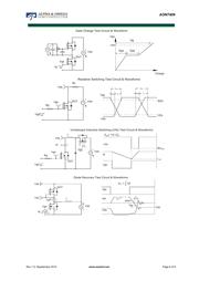 AON7409 datasheet.datasheet_page 6