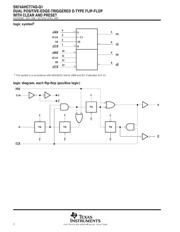 SN74AHCT74QPWRQ1 datasheet.datasheet_page 2