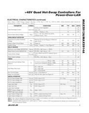 MAX5913AEMH+D datasheet.datasheet_page 3