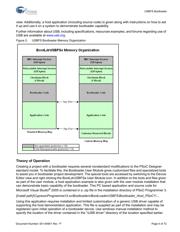 CY8CTMG120-56LTXIT datasheet.datasheet_page 4