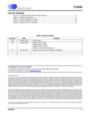 CS5550K-ISZ datasheet.datasheet_page 3