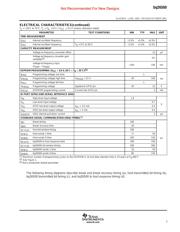 BQ26500PW datasheet.datasheet_page 3