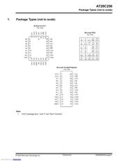 AT28C256E-15FM/883 datasheet.datasheet_page 4