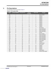 AT28C256E-15FM/883 datasheet.datasheet_page 5