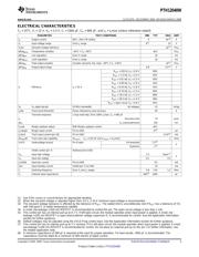 PTH12040WAZT datasheet.datasheet_page 3