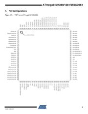 ATMEGA2561-16AI datasheet.datasheet_page 2