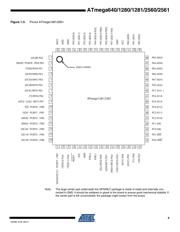 ATMEGA2561-16AI datasheet.datasheet_page 4