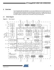 ATMEGA2561-16AI datasheet.datasheet_page 5