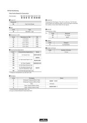 BLM21AG471SH1D datasheet.datasheet_page 1