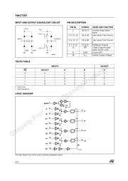 74ACT257B datasheet.datasheet_page 2