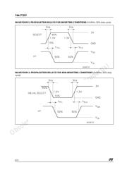 74ACT257B datasheet.datasheet_page 6