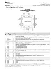 TPA3132D2 datasheet.datasheet_page 3