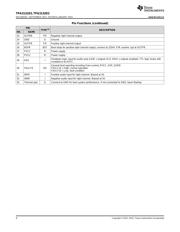 TPA3132D2 datasheet.datasheet_page 4