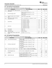 TPA3132D2 datasheet.datasheet_page 6