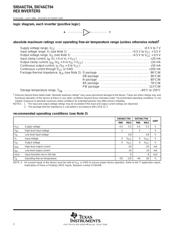 CD74ACT04M datasheet.datasheet_page 2