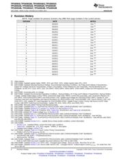 MMPF0100F9AZES datasheet.datasheet_page 4