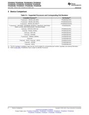 MMPF0100F9AZES datasheet.datasheet_page 6