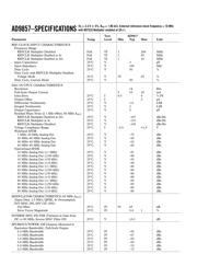 AD9857 datasheet.datasheet_page 2