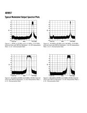 AD9857 datasheet.datasheet_page 6