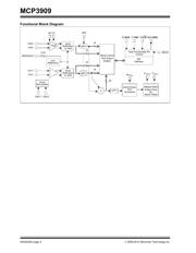 MCP3909T-I/SS datasheet.datasheet_page 2