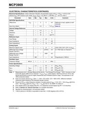 MCP3909T-I/SS datasheet.datasheet_page 4