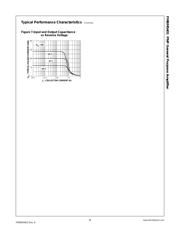 FMBM5401 datasheet.datasheet_page 4