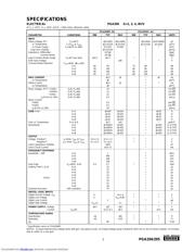 PGA204AUE4 datasheet.datasheet_page 3