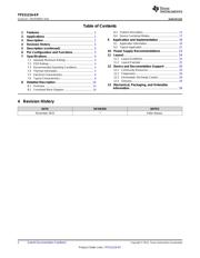 TPS51216-EP datasheet.datasheet_page 2