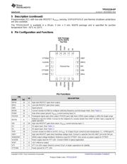 TPS51216-EP datasheet.datasheet_page 3