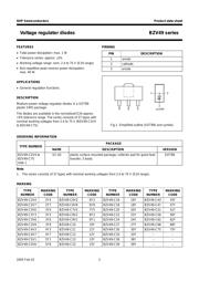 BZV49-C39,115 datasheet.datasheet_page 3