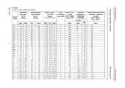 BZV49-C6V8,115 datasheet.datasheet_page 5