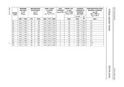 BZV49-C6V8,115 datasheet.datasheet_page 6