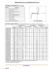 1SMA5919BT3G datasheet.datasheet_page 2