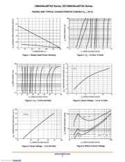 1SMA5919BT3G datasheet.datasheet_page 3