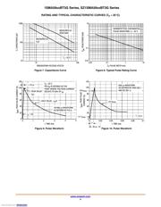 1SMA5919BT3G datasheet.datasheet_page 4