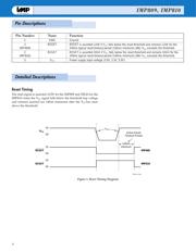 IMP809MEUR-T datasheet.datasheet_page 4