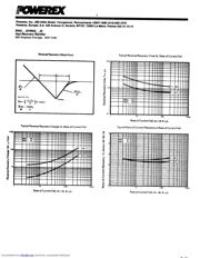 R6030225HSYA datasheet.datasheet_page 3