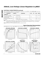 MAX1806 datasheet.datasheet_page 4