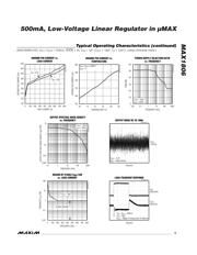 MAX1806 datasheet.datasheet_page 5