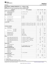 OPA361AQDCKRQ1 datasheet.datasheet_page 3