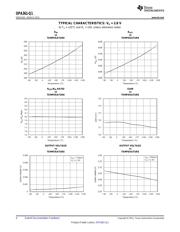 OPA361AQDCKRQ1 datasheet.datasheet_page 4