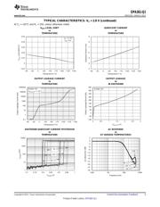 OPA361AQDCKRQ1 datasheet.datasheet_page 5