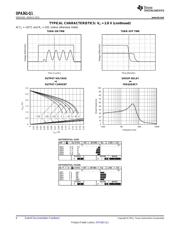 OPA361AQDCKRQ1 datasheet.datasheet_page 6