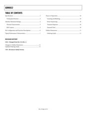 ADM8832ACPZ-REEL7 datasheet.datasheet_page 2