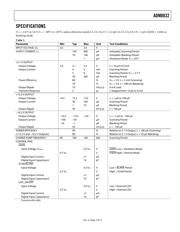 ADM8832ACPZ-REEL7 datasheet.datasheet_page 3